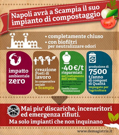 Impianto compostaggio Napoli